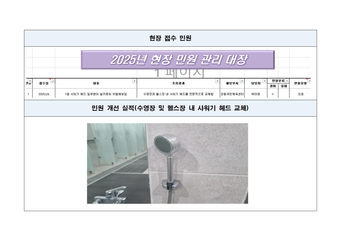 (강동국민체육센터) 샤워실 샤워기 헤드 교체 - 민원개선실적 첨부 이미지