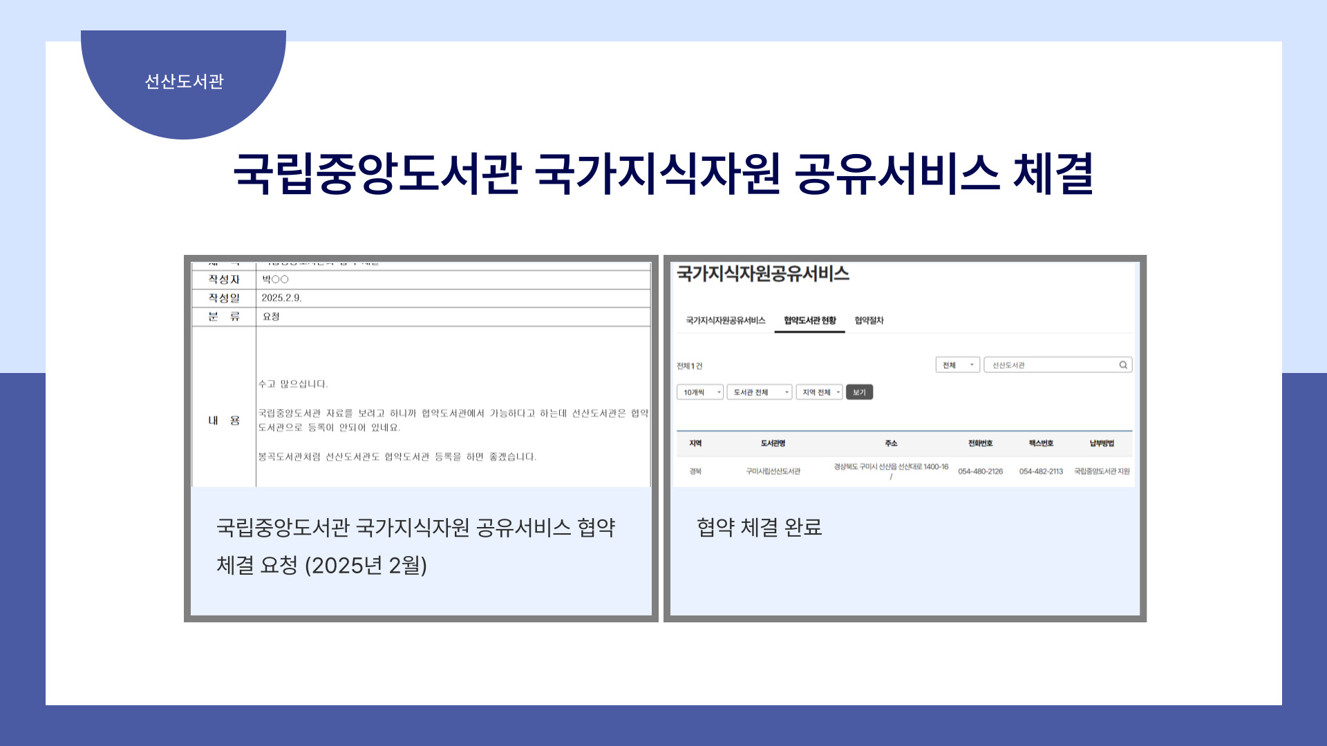 (선산도서관) 국립중앙도서관 국가지식자원 공유서비스 체결 (민원개선) 첨부 이미지