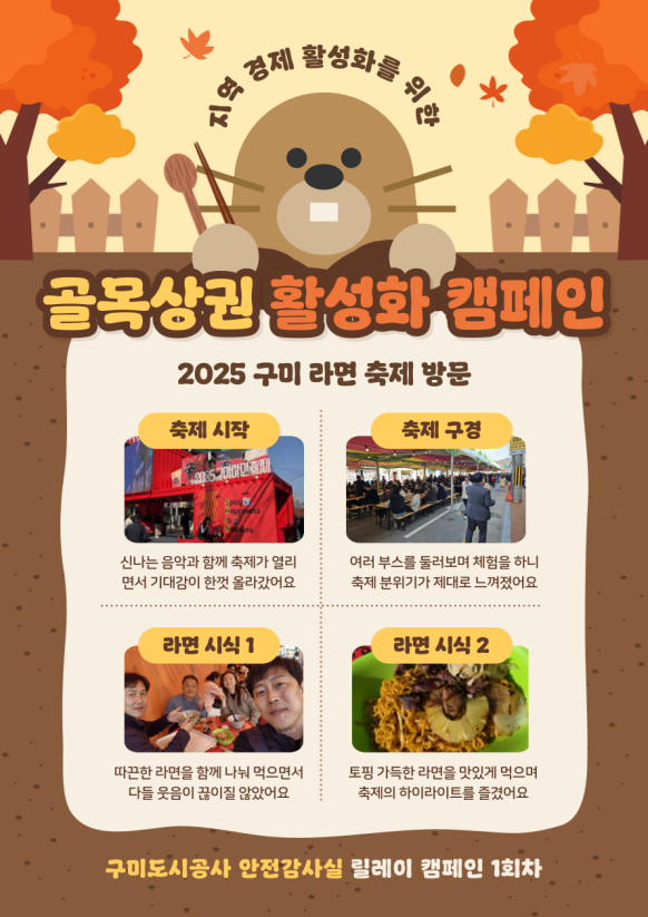 로컬브랜드·골목상권 활성화 팀별 릴레이 활동(안전감사실) 첨부 이미지