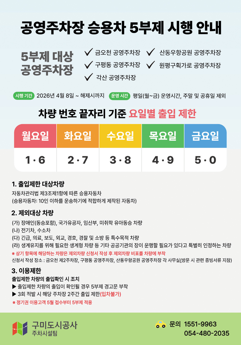 [공영주차장] 승용차 5부제 시행 안내 첨부 이미지