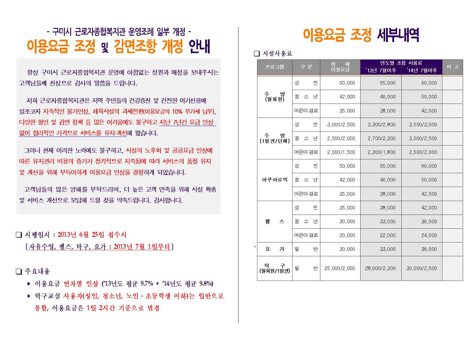 근로자종합복지관 이용요금 조정 및 감면조항 개정 안내  첨부 이미지