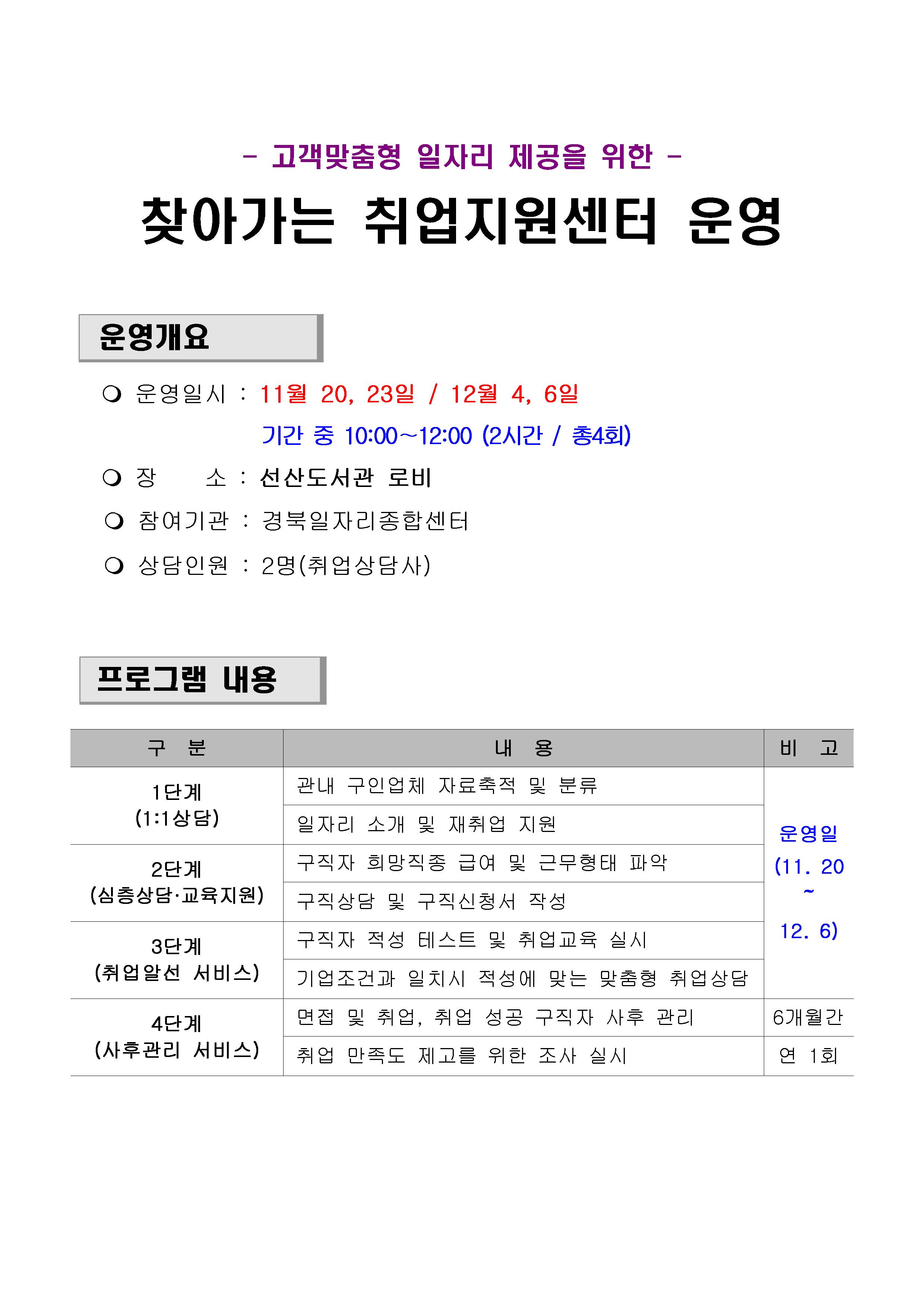 찾아가는 취업지원센터 운영(선산도서관) 첨부 이미지