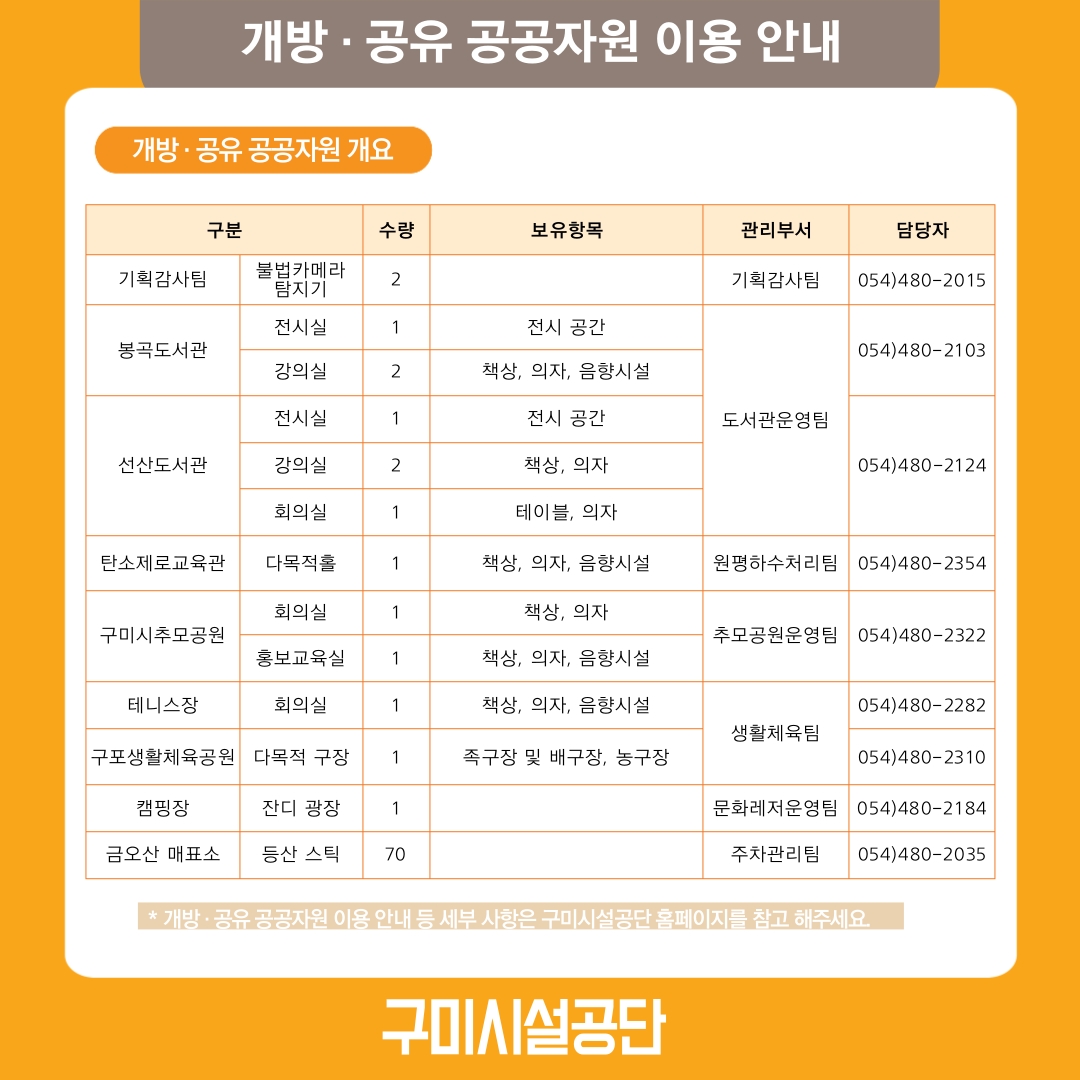 2020년 구미시설공단 보유자원 개방 안내 첨부 이미지