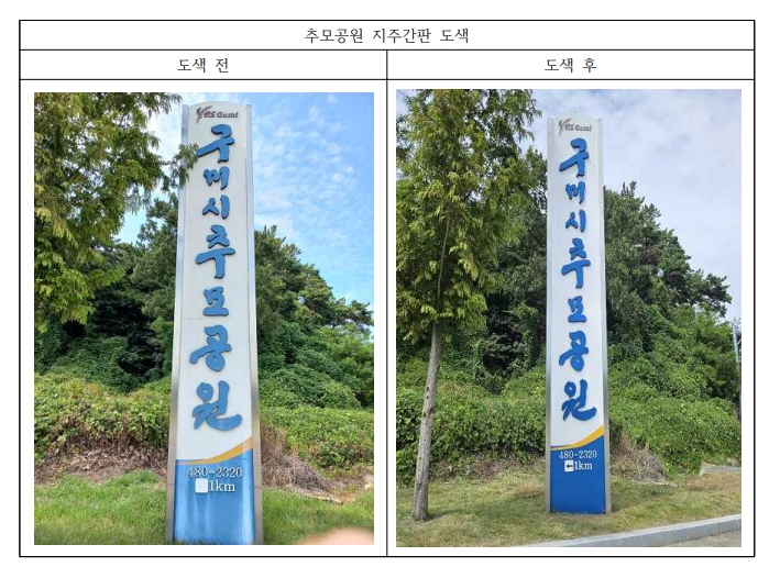 (구미시추모공원) 지주간판 도색 첨부 이미지