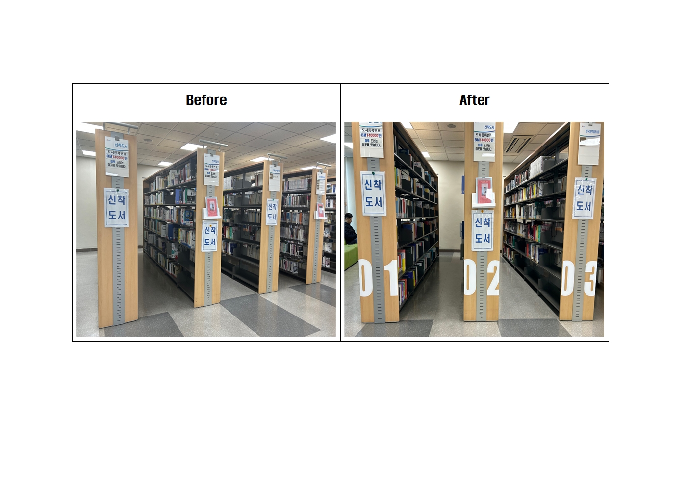 (봉곡도서관) 종합자료실 서가번호 시트지 제작 첨부 이미지